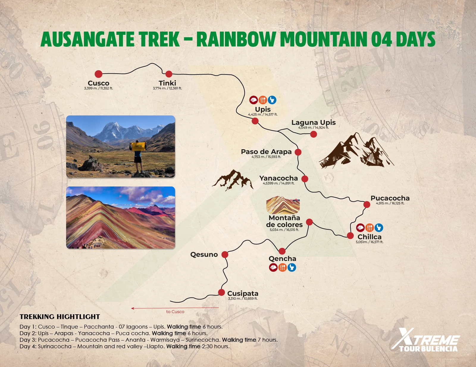 Map Ausangate Trek 4 days to Rainbow Mountain