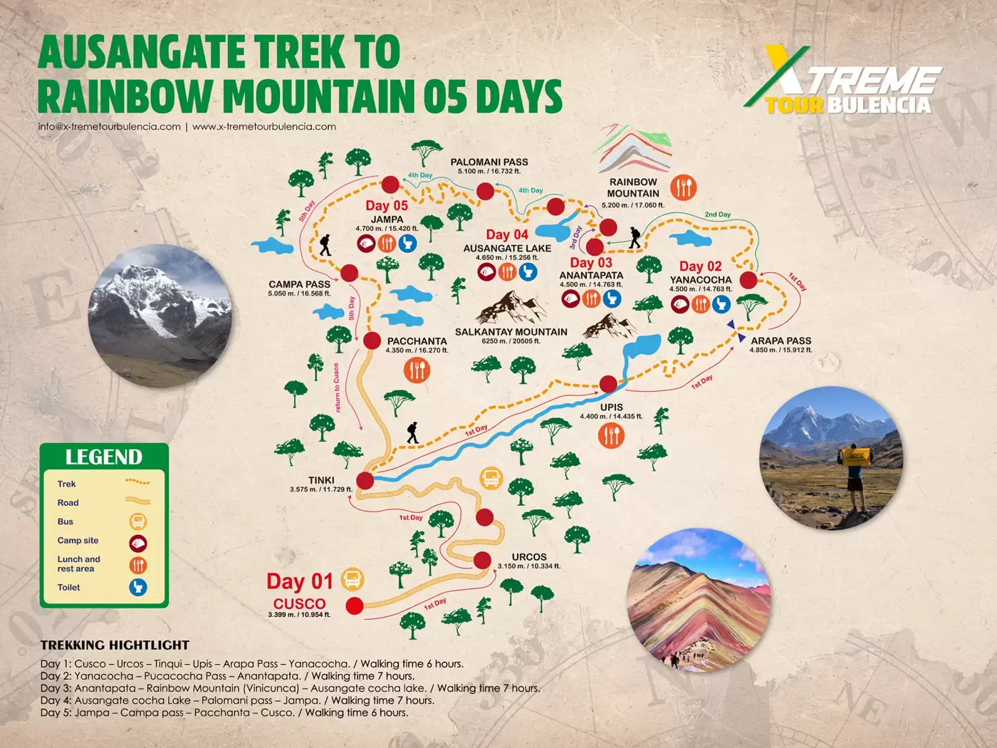 Map Ausangate Trek 5 day 