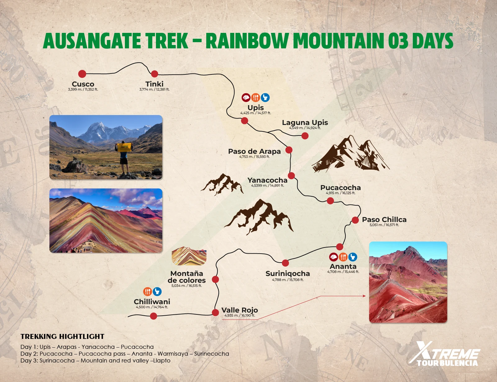 Ausangate Mountain Trek to Rainbow Mountain