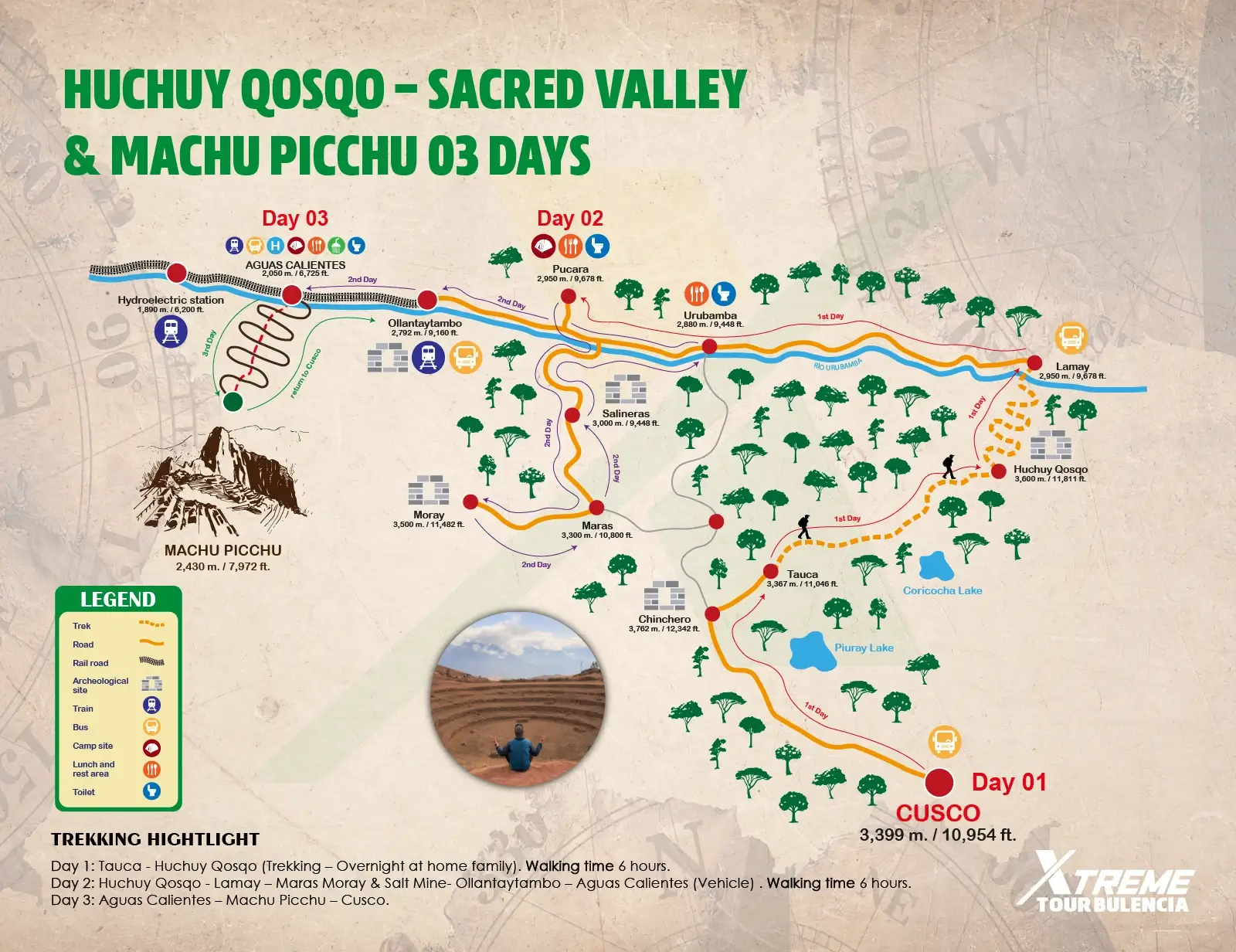 Map Huchuy Qosqo, Sacred Valley & Machu Picchu