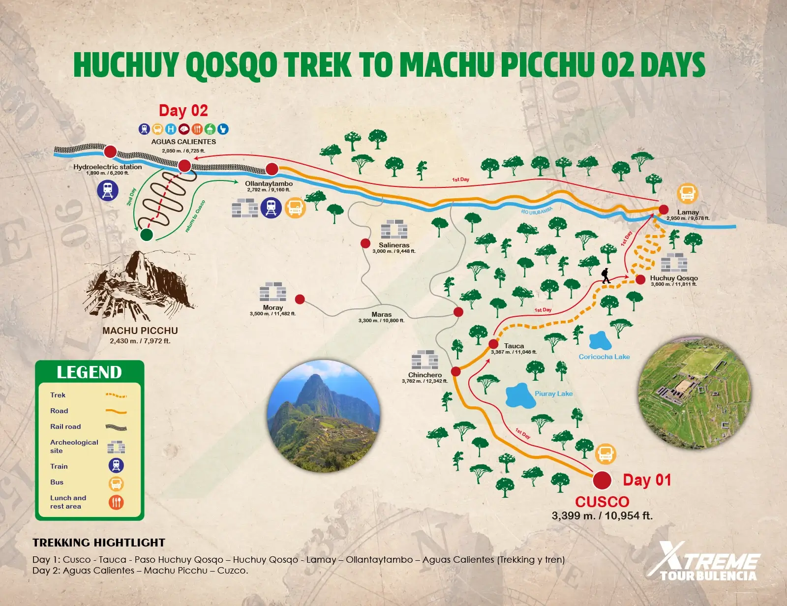 Map Huchuy Qosqo to Machu Picchu 2 days