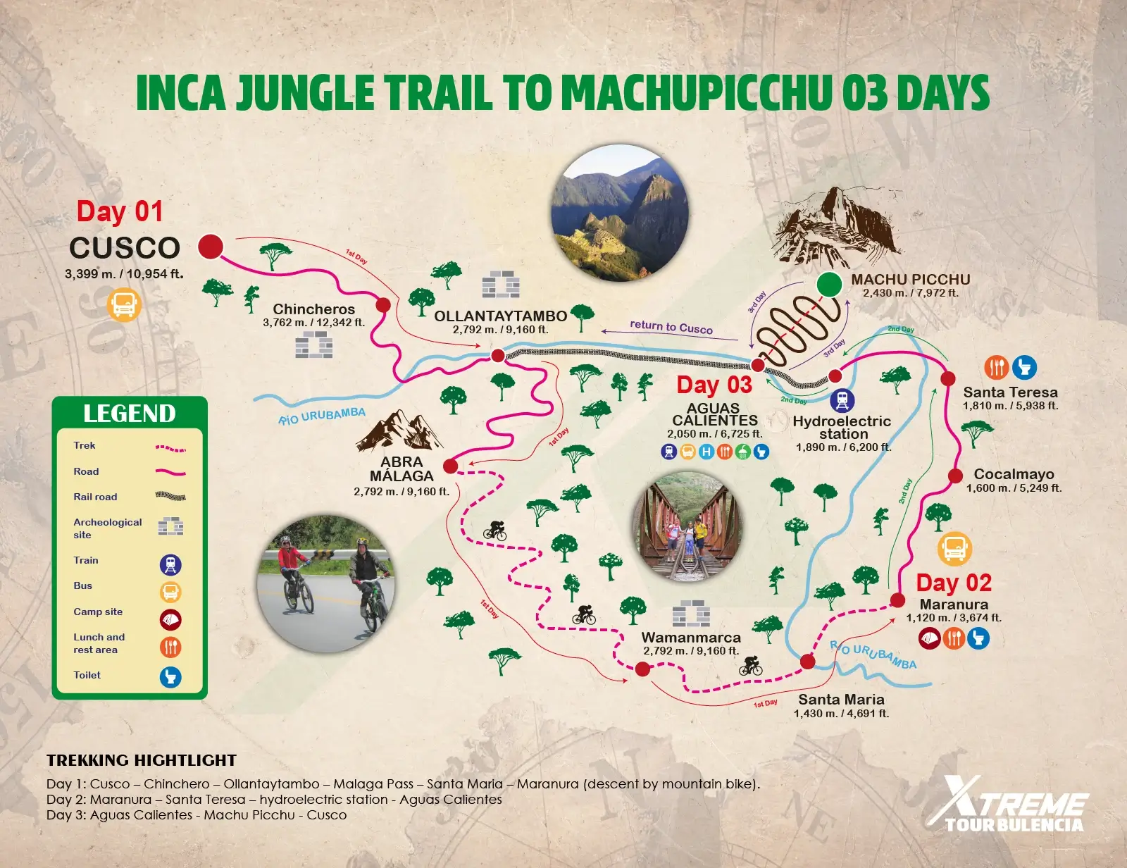 Map Inca Jungle to machu Picchu 3 days