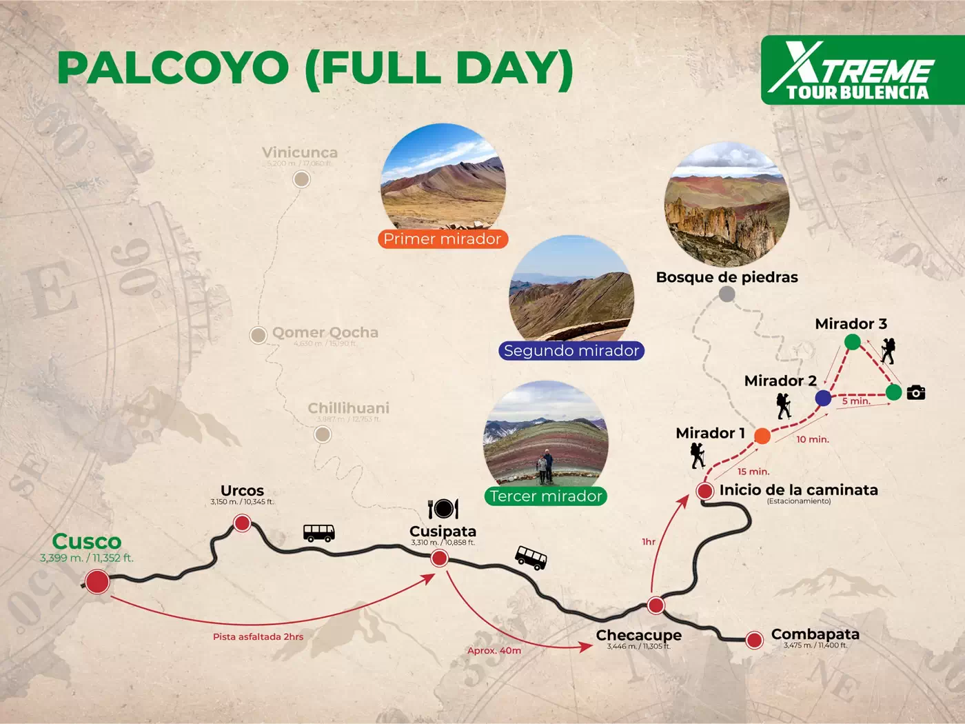 Map Palcoyo Rainbow Mountain Tour
