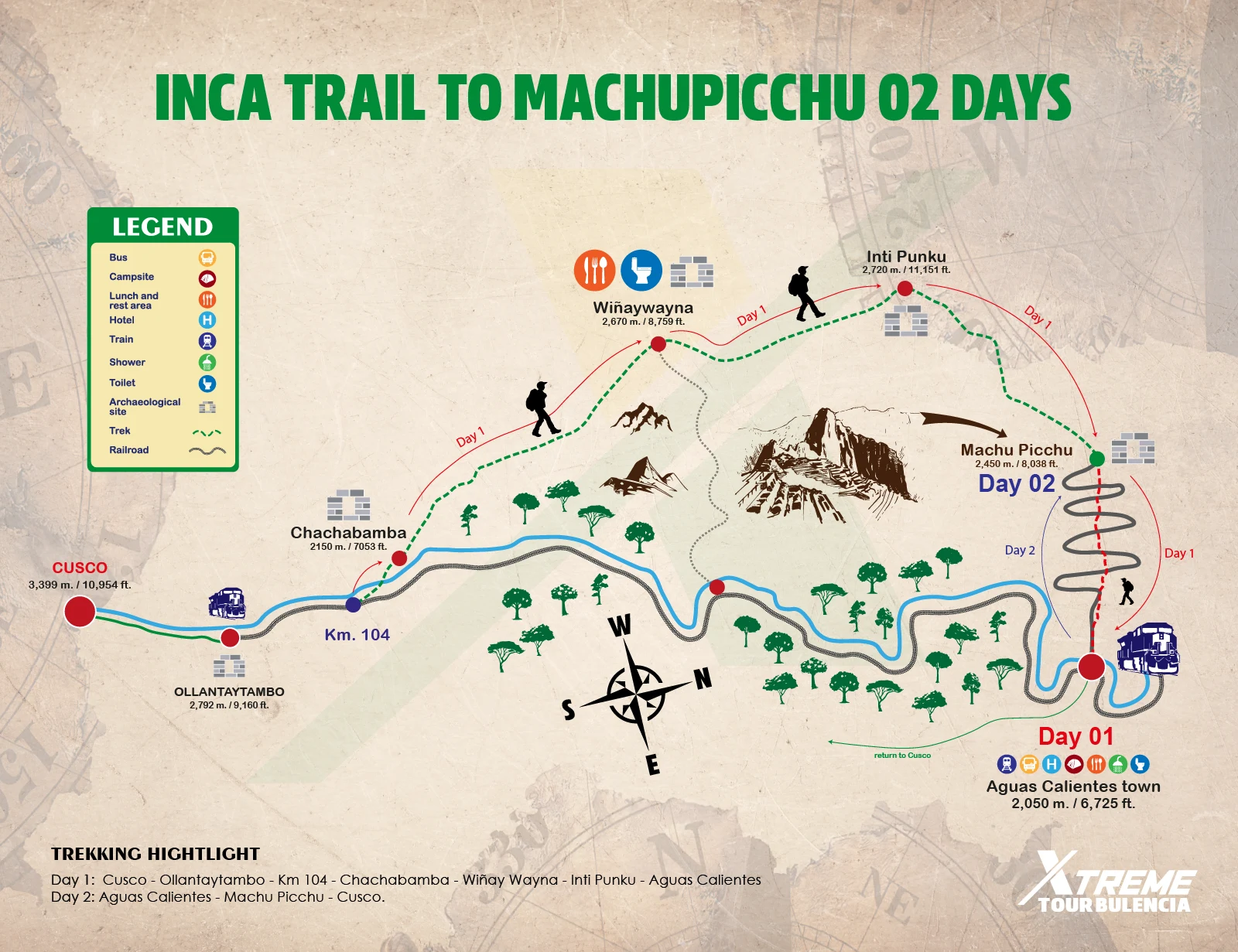 Map of Short inca Trail 2 days