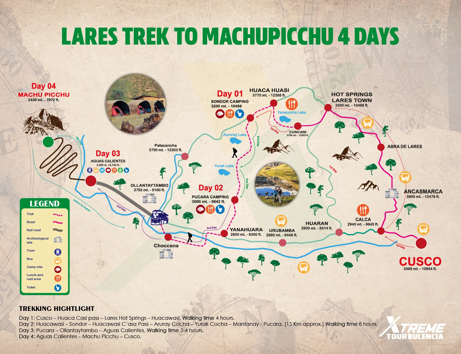 Map Lares Trek 4 days