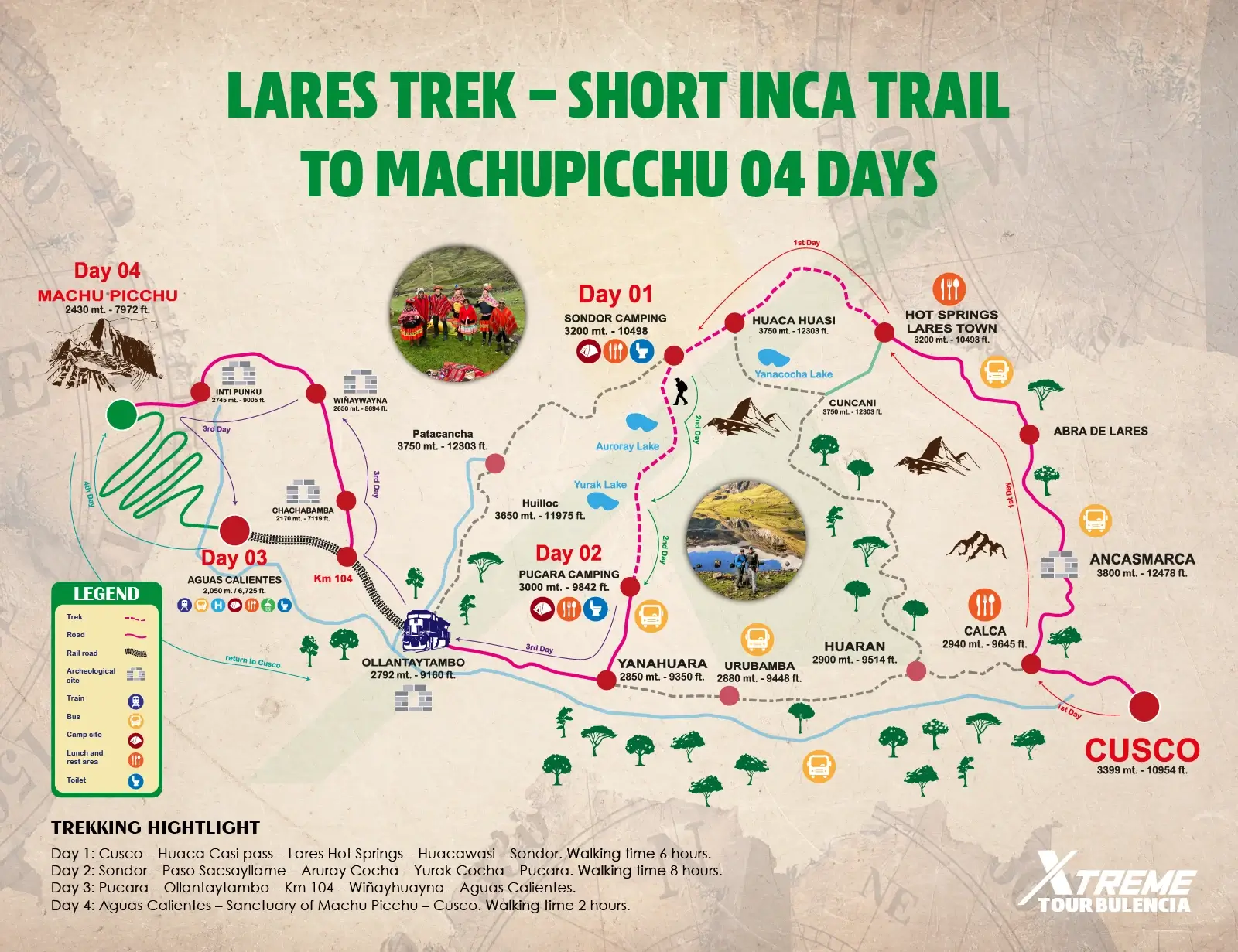 Map Lares Trek + Short Inca trail, 4 day trek