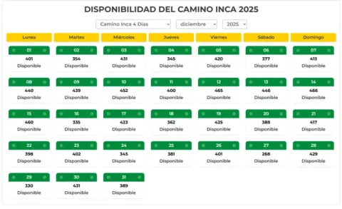 Availability Inca Trail